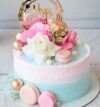 attachment-https://cakesnbaskets.in/wp-content/uploads/2024/06/Floral-Birthday-Cake-100x107.jpg